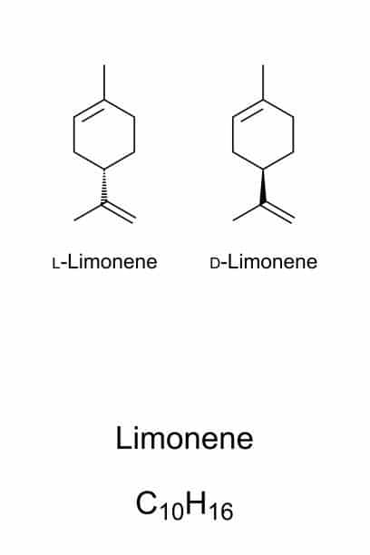 CBD Oil Terpene Limonene compound structure